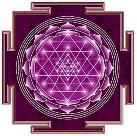 Шри Шакти Янтра