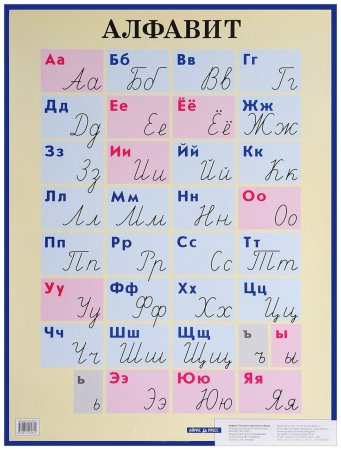 Печатные и рукописные буквы