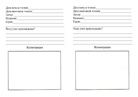 Как оформляется дневник читателя