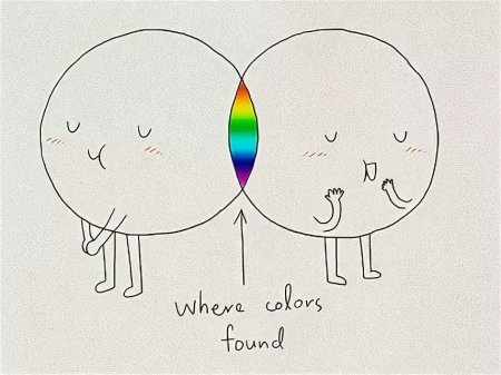 Рисунки легкие и прикольные для ЛД