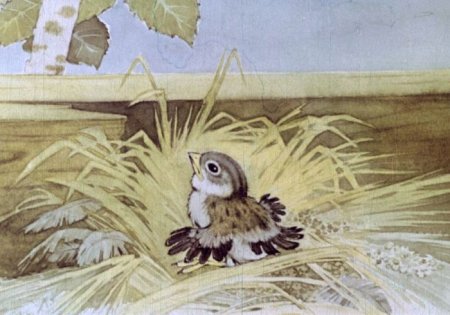 Максим Горький сказка Воробьишко