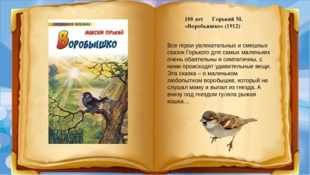 Книжка Воробьишко Максима Горького