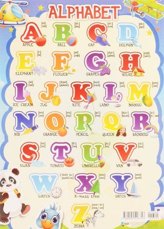 Английский алфавит