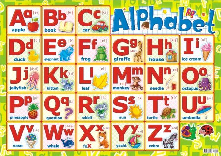 Английский алфавит