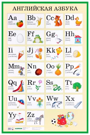 Английский алфавит для детей