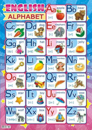 Английская Азбука для детей