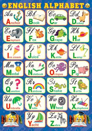 Английский алфавит для детей