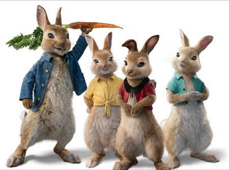 Кролик Питер герои