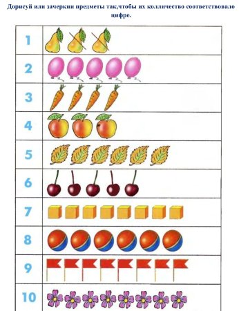 Соотнесение количества предметов с числом задания для дошкольников