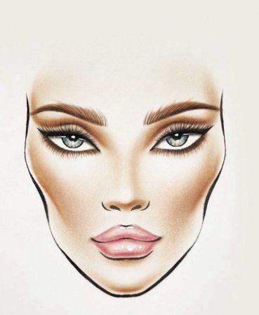 Макет лица для рисования