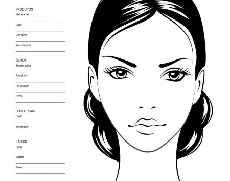 Фейс чарт сони Миро