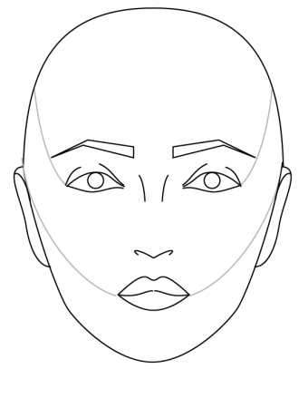 НИКС facechart