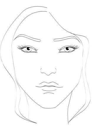 Фейс чарт Соня Миро