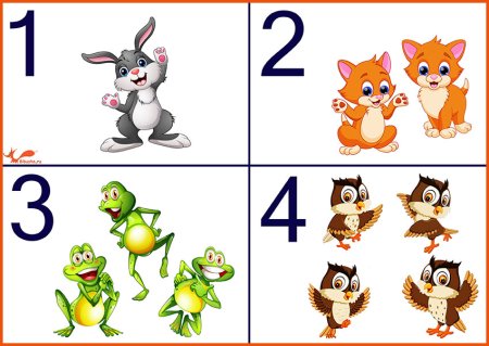 Цифры с картинками для детского сада