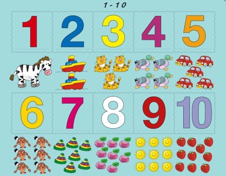 Изучение цифр для детей