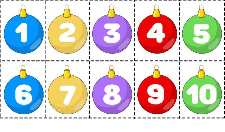 Цифры по порядку для детей