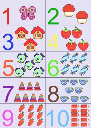 Учим цифры для детей 2-3 года