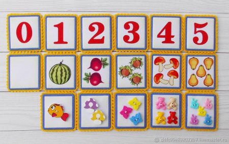 Карточки счет для малышей