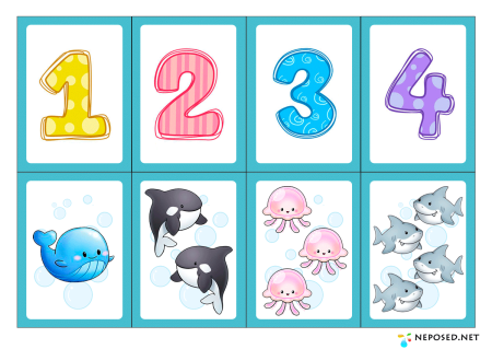 Карточки для изучения цифр