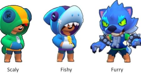 Brawl Stars герои Леон