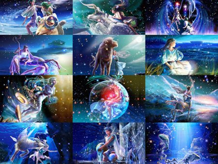 Водные знаки зодиака