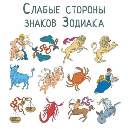Знаки зодиака символы
