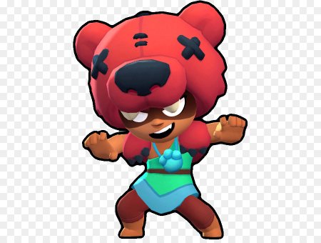 Нита Brawl Stars