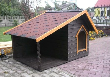 Собачья конура будка