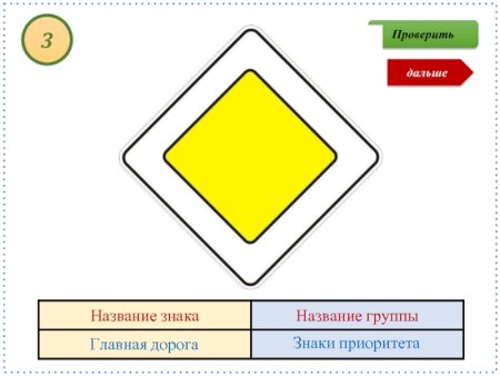 Знак Главная дорога