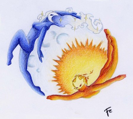 Встреча солнца и Луны