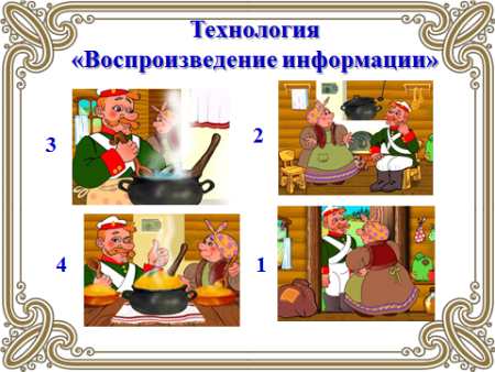 Мнемотаблицы каша из топора