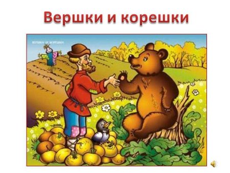 Сказка медведь вершки корешки