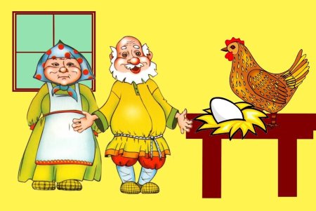 Герои сказки Курочка Ряба