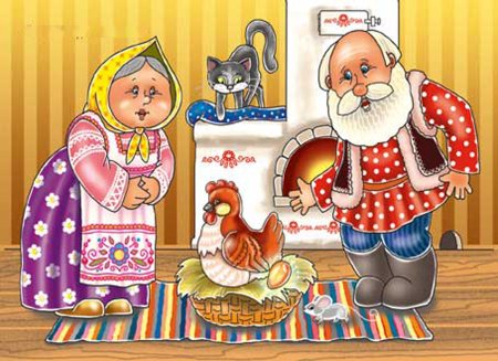 Герои сказки Курочка Ряба