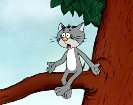 Котенок с улицы Лизюкова мультфильм 1988