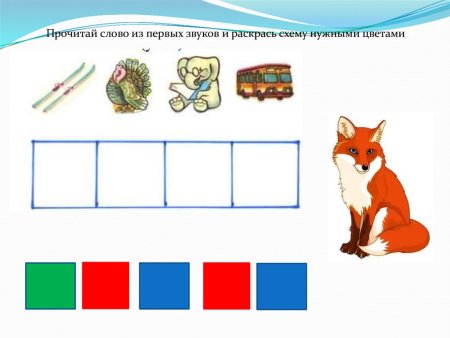 Тренажер звуковые схемы 1 класс УМК перспектива