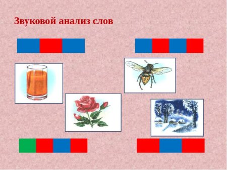 Подобрать слова к схеме