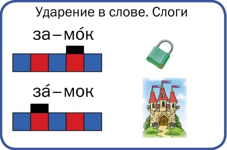 Схема слова для дошкольников