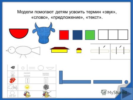 Пособия по звуковому анализу для дошкольников