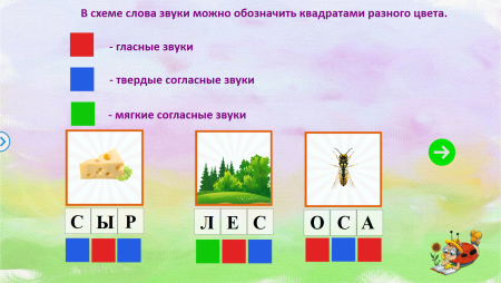 Звуковой анализ слов в подготовительной группе