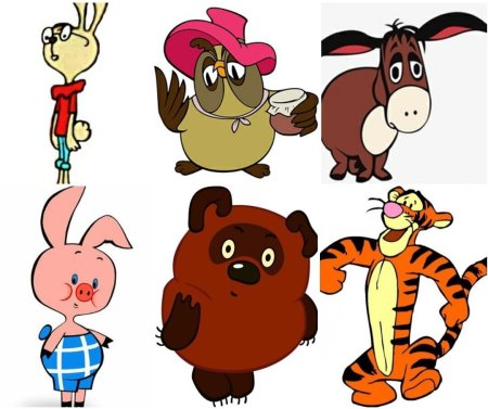 Герои Винни пуха