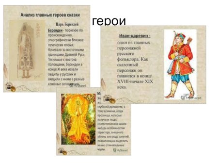 Сказка о царе Берендее герои