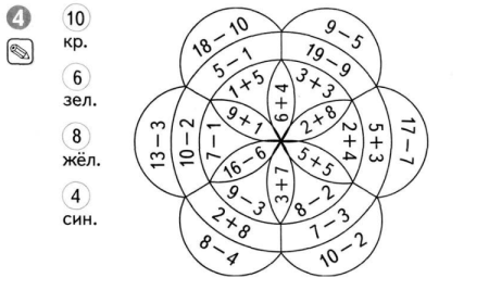 Интересные задания в пределах 20
