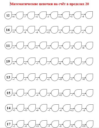 Математические Цепочки в пределах 20