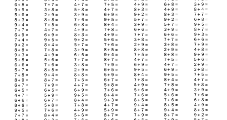 Таблица сложения и вычитания в пределах 20 с переходом через десяток