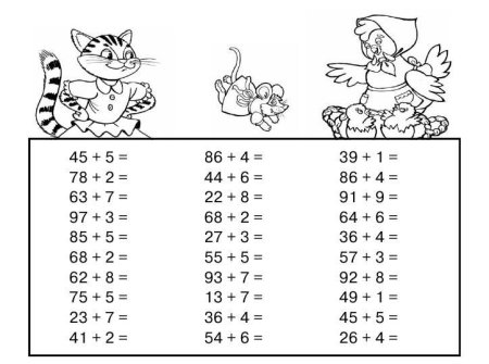 Устный счет сложение и вычитание в пределах 100