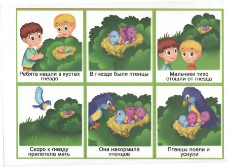 Составление текста по картинкам