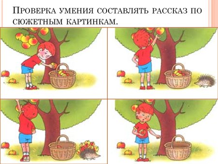 Рассказывание по сюжетным картинкам