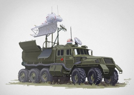 Ретрофутуризм Военная техника