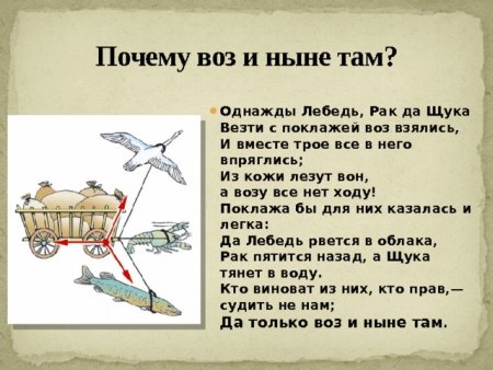 Лебедь, щука и рак. Басни
